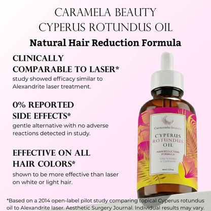 Natural Hair Growth Reduction Oil (2oz / 60ml)