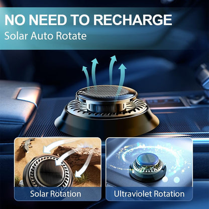 Solar Electromagnetic Car Defroster & Snow-Reduction Device