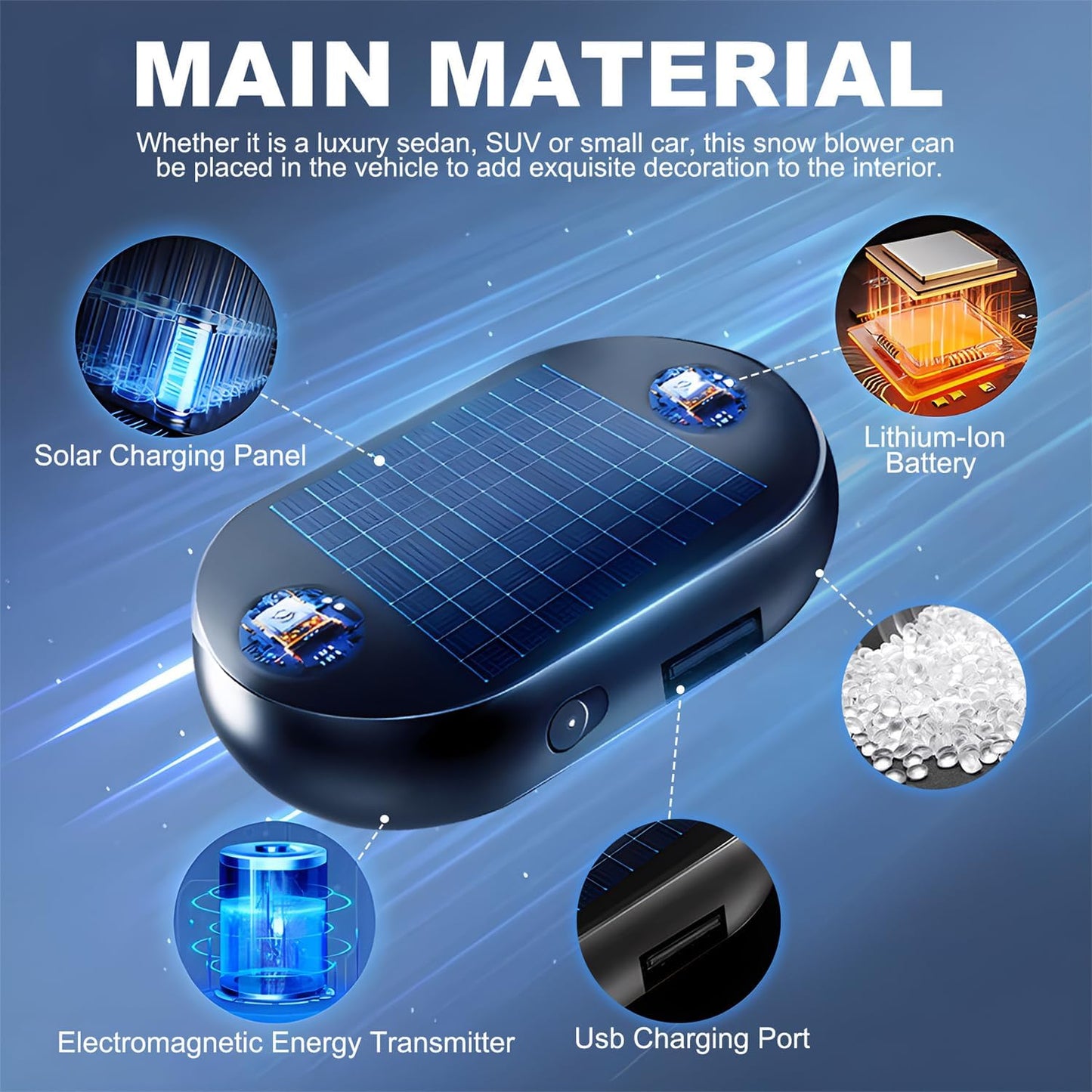 Electromagnetic Anti-Freezing Device / Enjoy a clear windshield every winter morning.