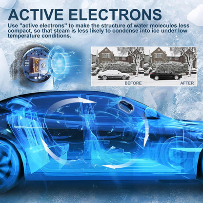 Electromagnetic Anti-Freezing Device / Enjoy a clear windshield every winter morning.