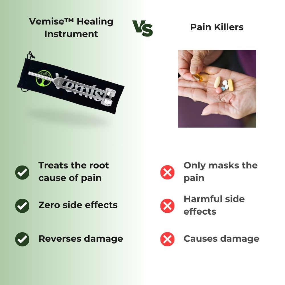 128Hz Healing Instrument - Black Friday Sale