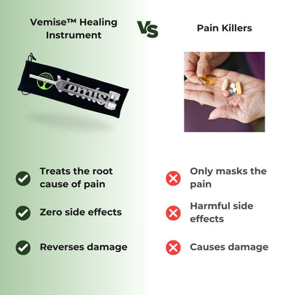 128Hz Healing Instrument - Black Friday Sale