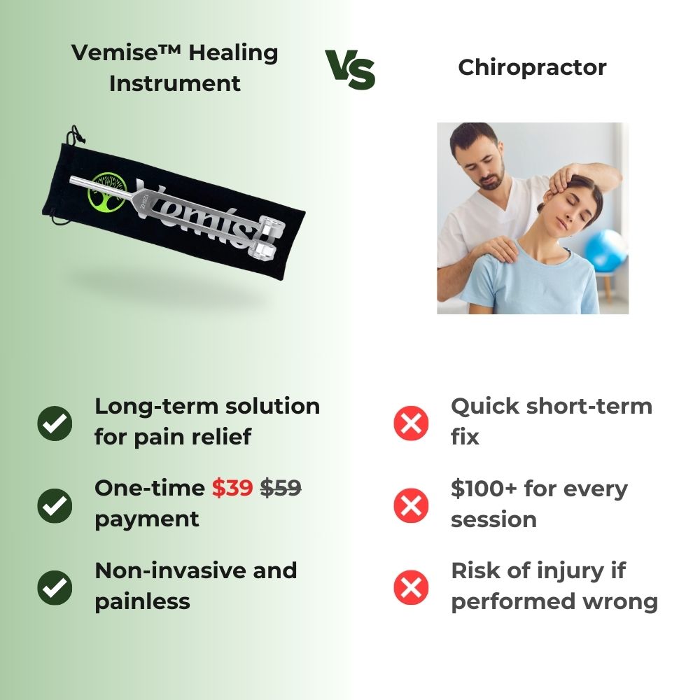 128Hz Healing Instrument - Black Friday Sale