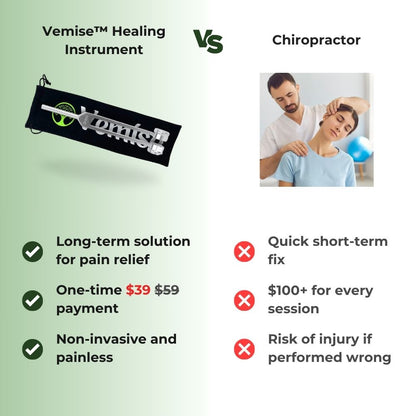 128Hz Healing Instrument - Black Friday Sale